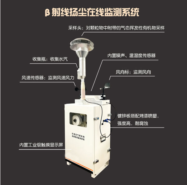 贝塔射线检测仪