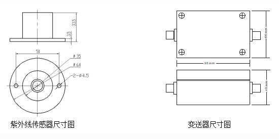 热电总辐射传感器