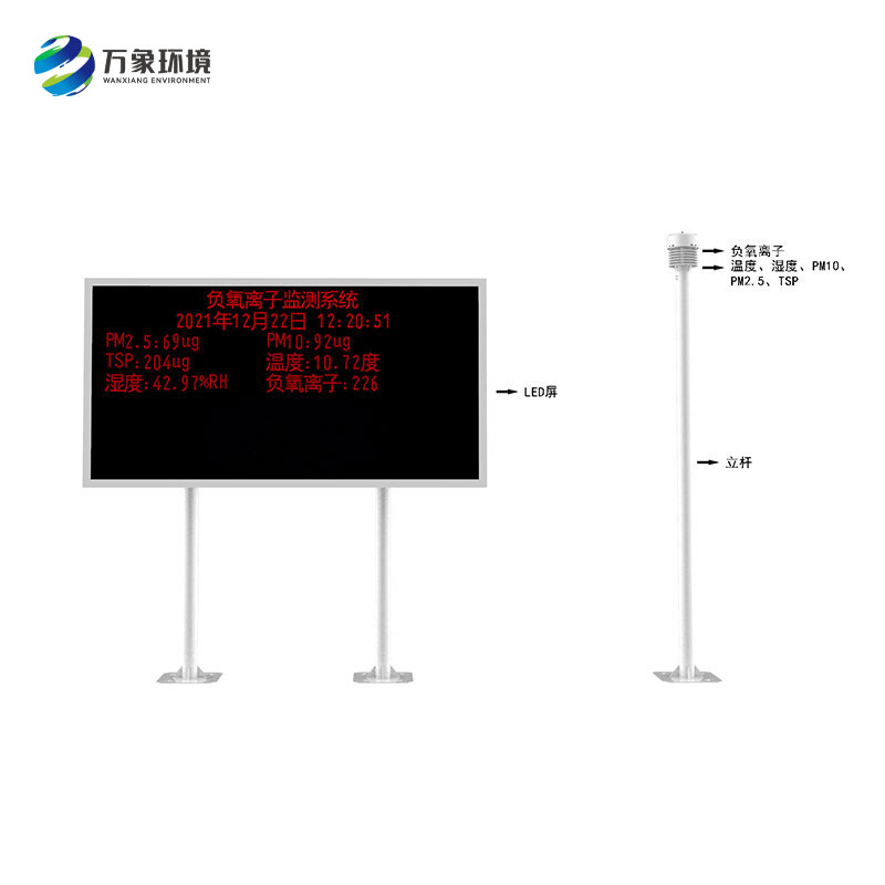 大气负氧离子自动监测系统让用户随时掌握最新气象信息