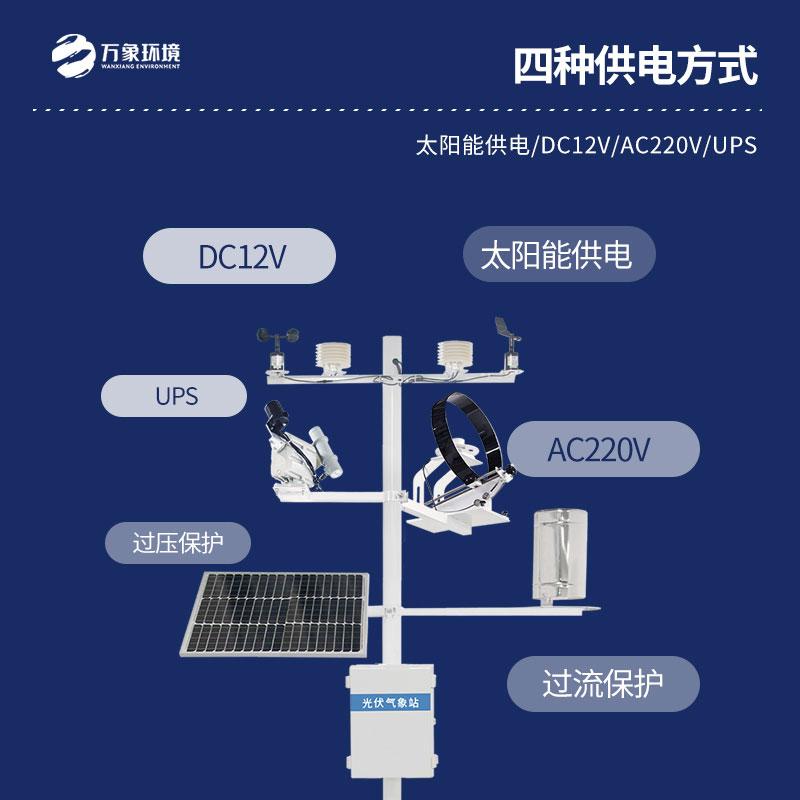 光伏太阳能环境监测系统